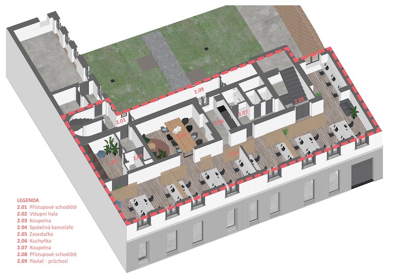 Architecture plan
